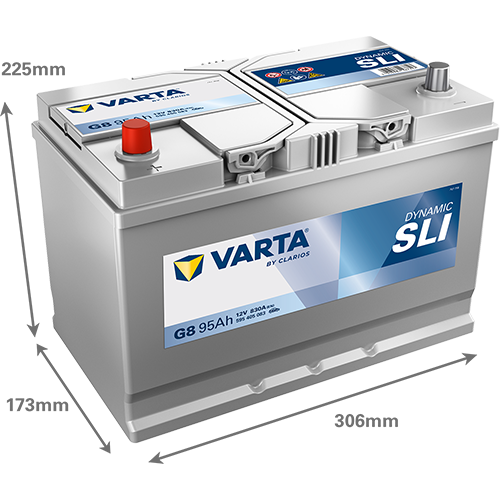 Varta95LAsia